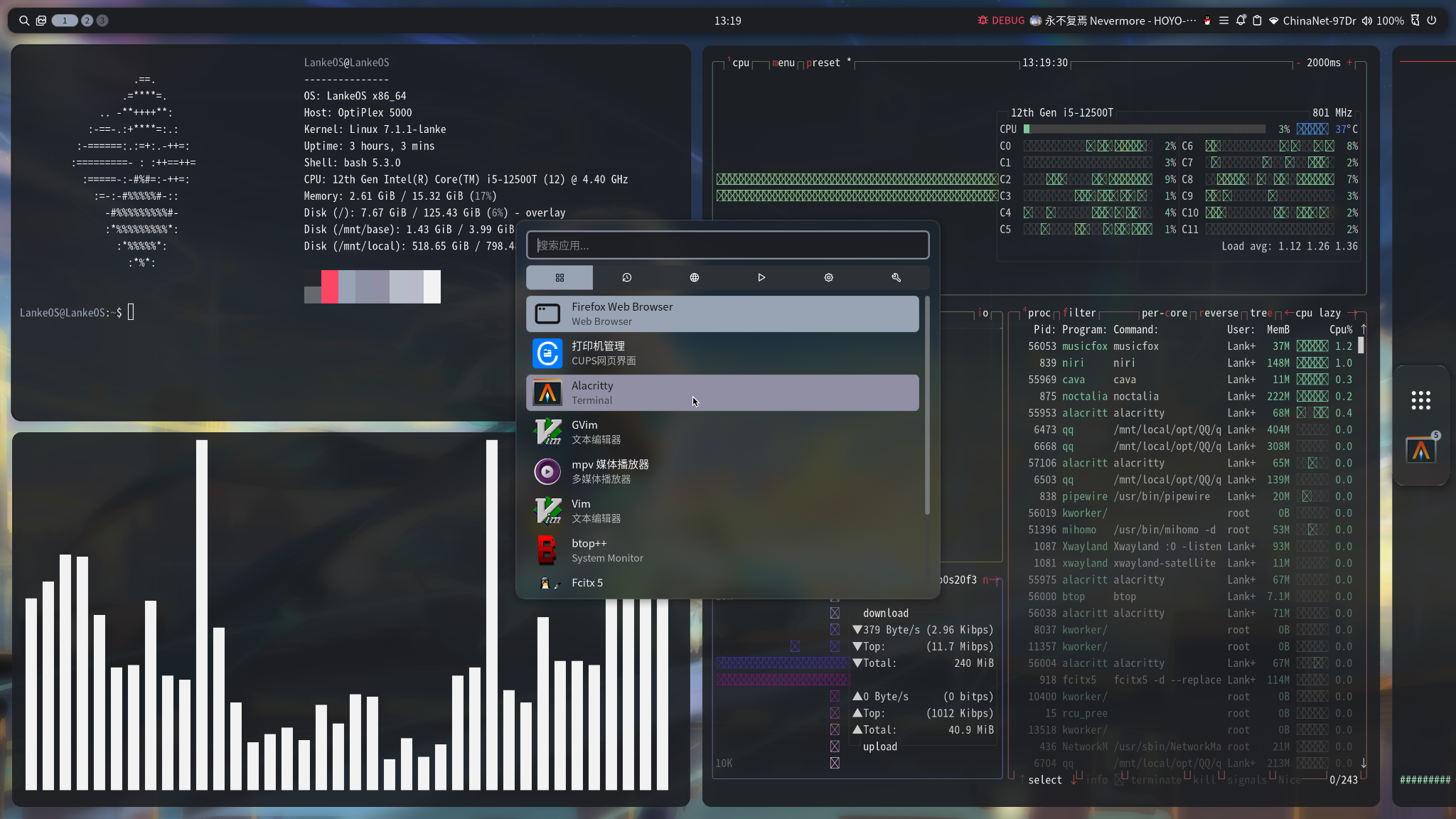 LankeOS running Niri and Noctalia Shell on physical hardware with terminal and Btop